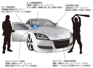 �J�[�Z�L�����e�B�@